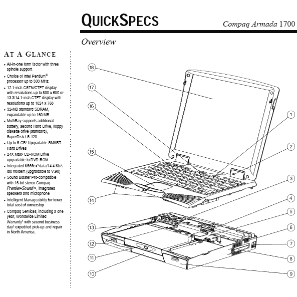 pretich.com/downloads/images/compaq_armada_1700.gif
