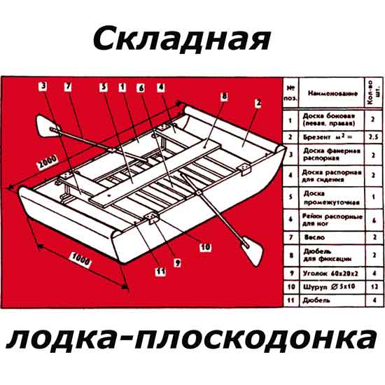 pretich.com/downloads/images/lodka_p_2015-02-15_134821.jpg