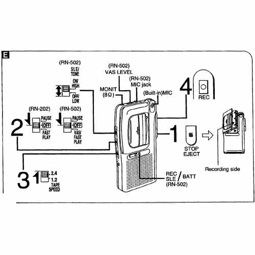 pretich.com/downloads/images/panasonic_rn-202_manuals.jpg
