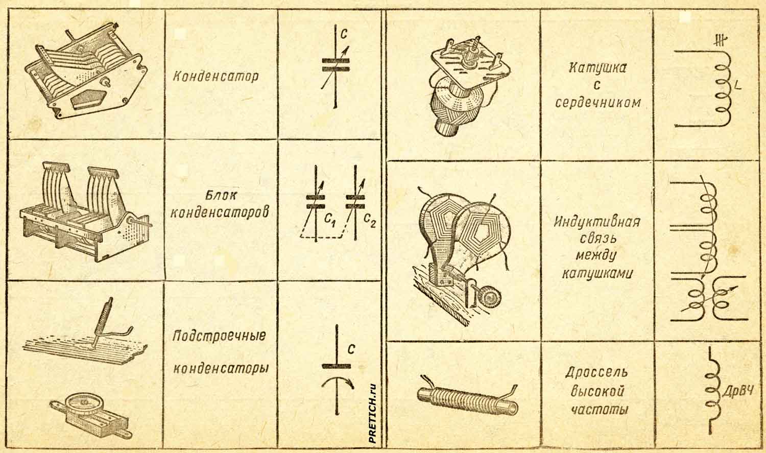 pretich.com/forum/attachments/1_ghhgh_ussr_radio_ghfjgh-554-4.jpg