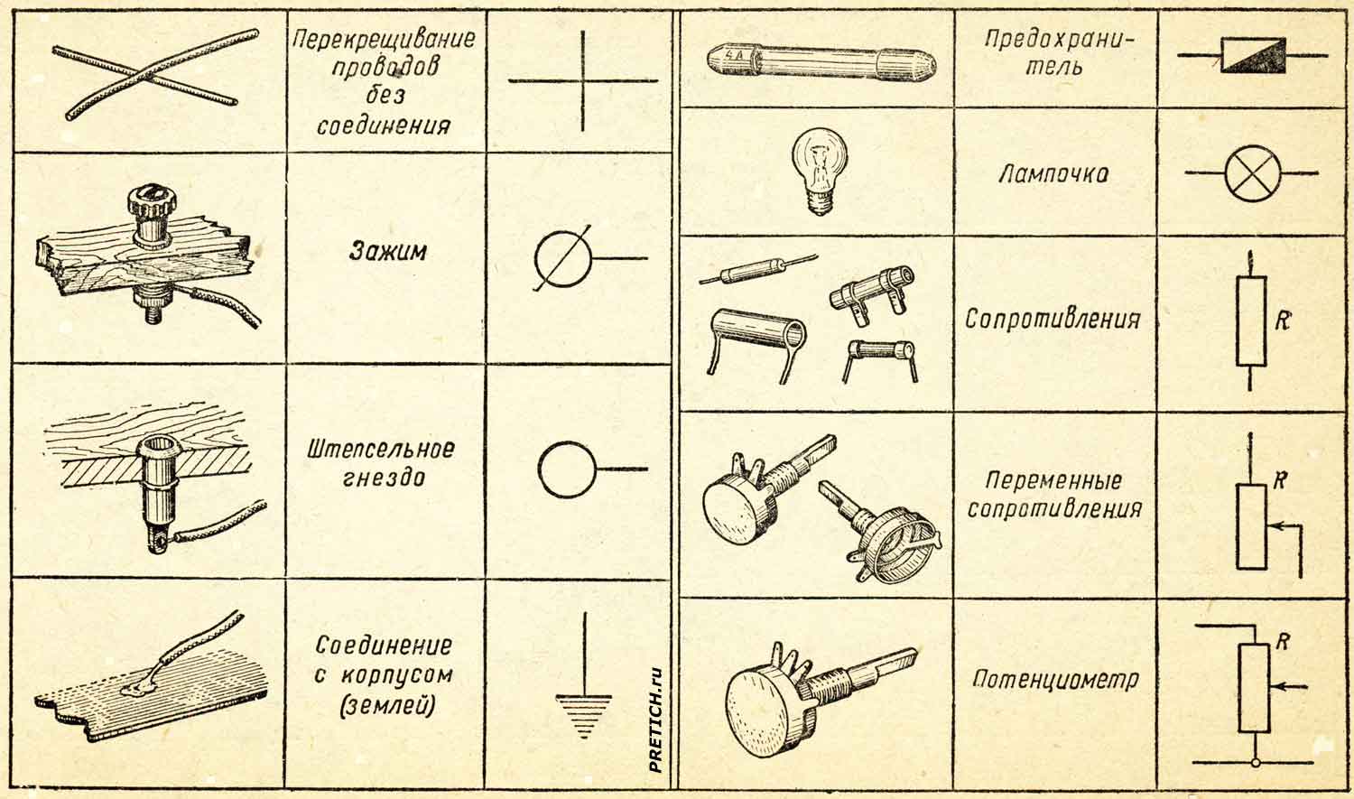 pretich.com/forum/attachments/3_ghhgh_ussr_radio_ghfjgh-554-4.jpg