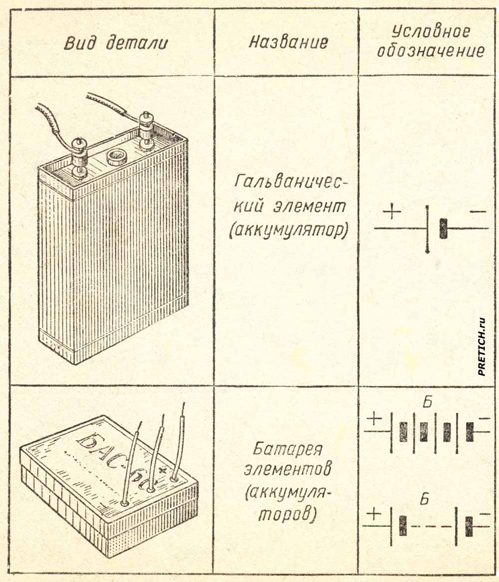 pretich.com/forum/attachments/ddddd_ussr_kkjjkj-0001.jpg