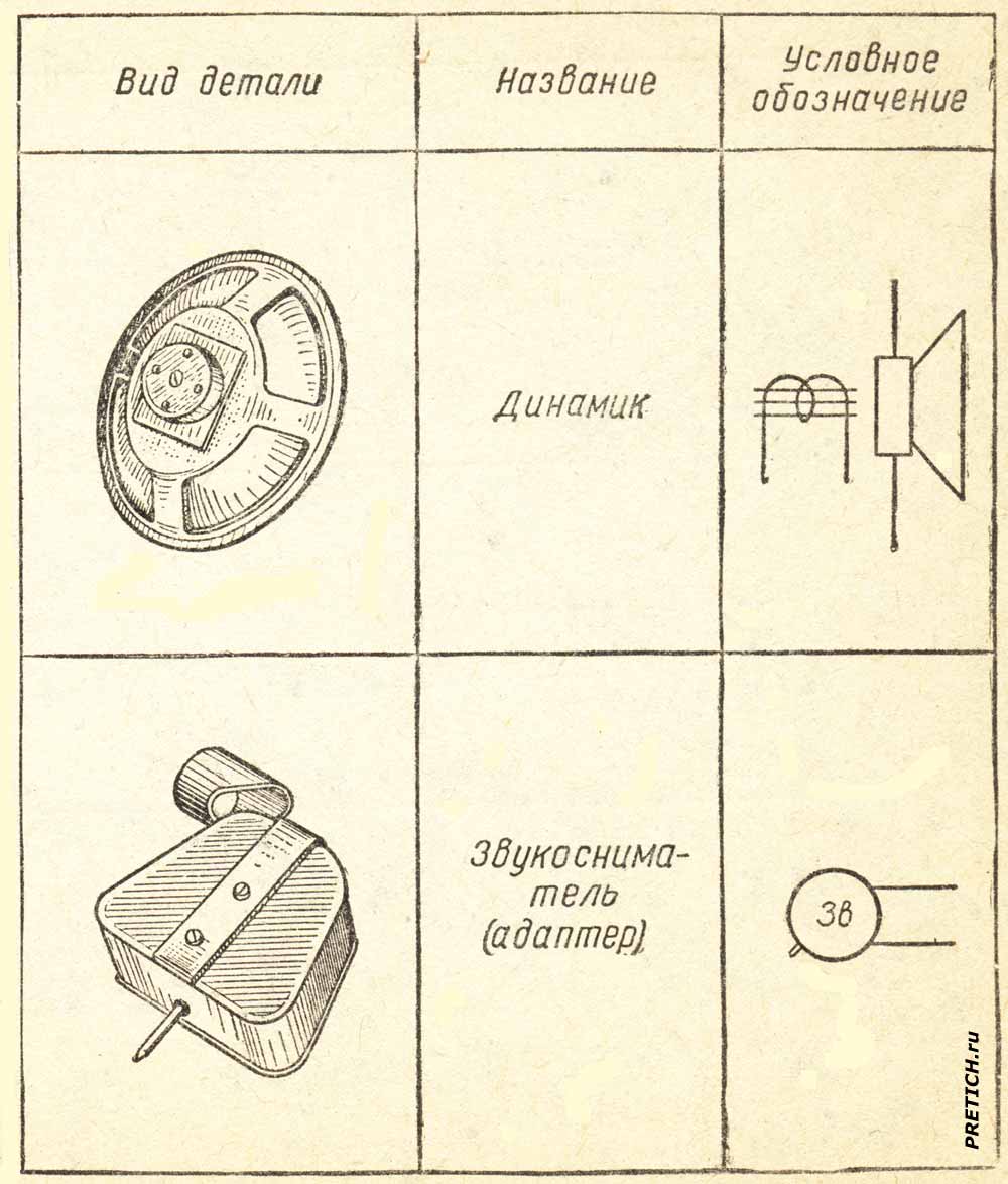 pretich.com/forum/attachments/ddddd_ussr_kkjjkj-0002.jpg