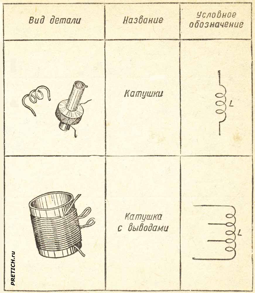 pretich.com/forum/attachments/ussr_radio_ghfjghfjhg_jjhbvgf_4.jpg