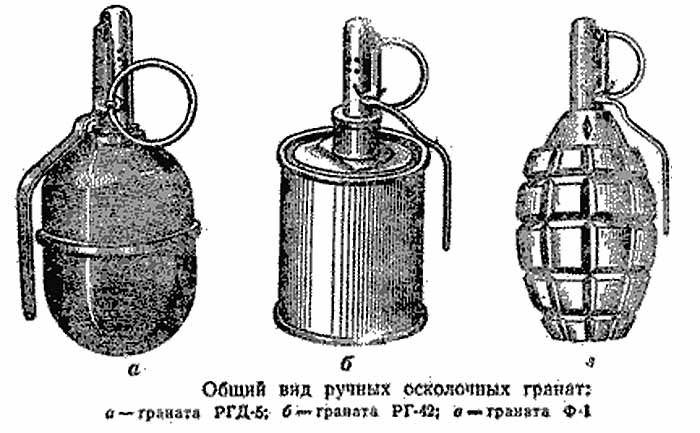 ручные осколочные гранаты РГД-5, РГ-42, Ф-1 ручные осколочные гранаты РГД-5, РГ-42, Ф-1
