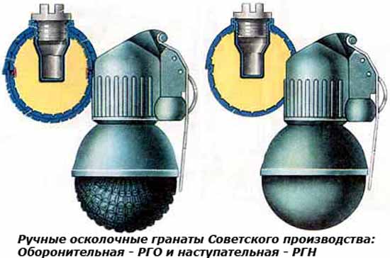 РГО и РГН советские ручные гранаты РГО и РГН советские ручные гранаты