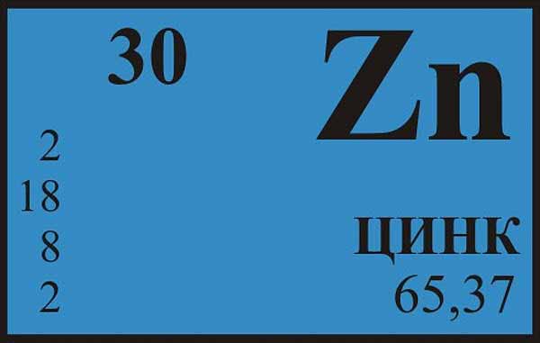 Химический элемент металл Цинк Zn