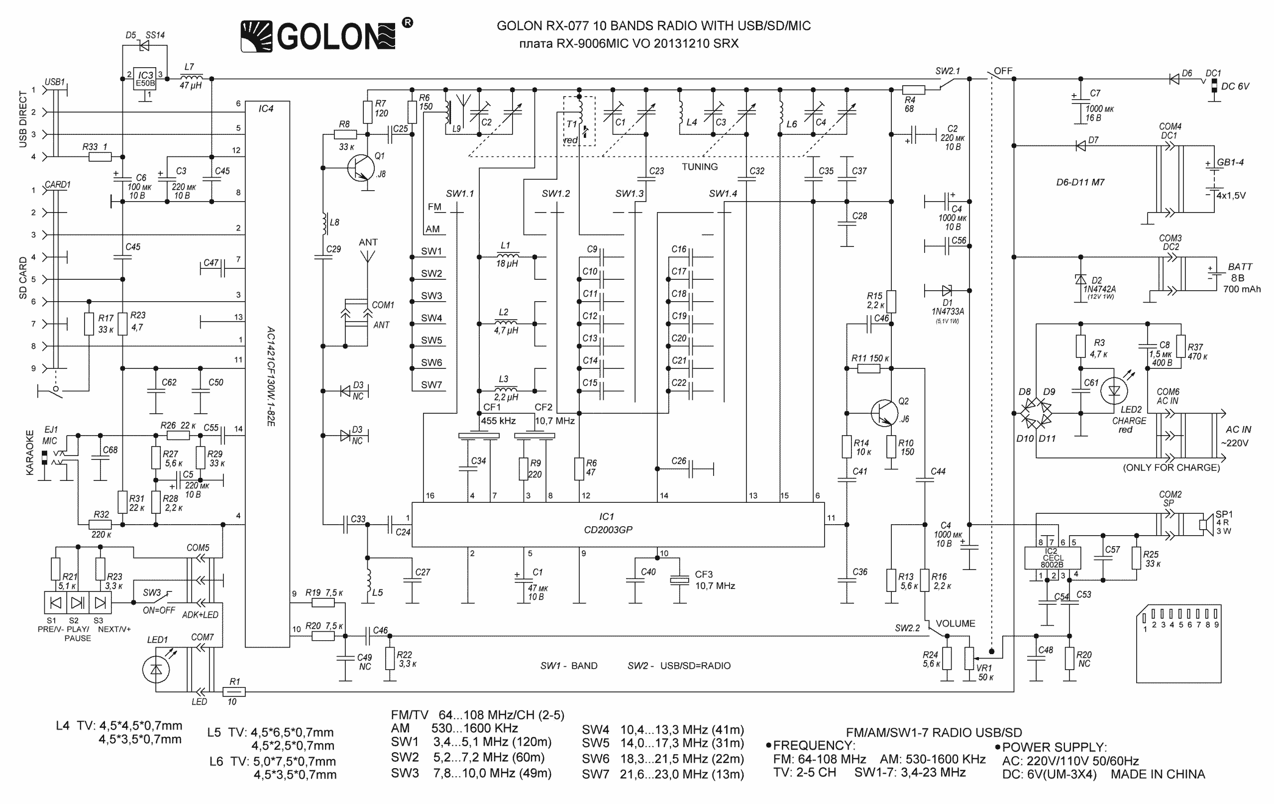 pretich.com/images/news/golon-rx-077-scaled.gif